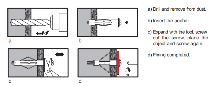Hollow Wall Anchor -Yuyao Yuxin Fastener Systems Co., Ltd.